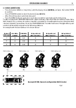 Предварительный просмотр 39 страницы ProLights CROMOBEAM260 User Manual