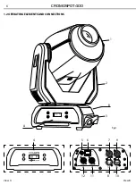 Предварительный просмотр 36 страницы ProLights CROMOSPOT400 User Manual