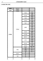 Предварительный просмотр 40 страницы ProLights CROMOSPOT400 User Manual