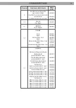 Предварительный просмотр 19 страницы ProLights CROMOSPOT500 User Manual