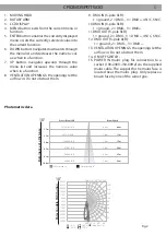 Предварительный просмотр 33 страницы ProLights CROMOSPOT500 User Manual