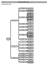 Предварительный просмотр 38 страницы ProLights CROMOSPOT500 User Manual