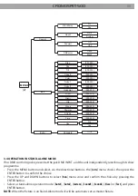 Предварительный просмотр 39 страницы ProLights CROMOSPOT500 User Manual