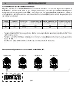 Preview for 18 page of ProLights Cromowash300 User Manual