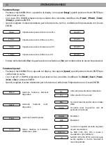 Preview for 22 page of ProLights Cromowash300 User Manual