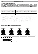 Preview for 42 page of ProLights Cromowash300 User Manual