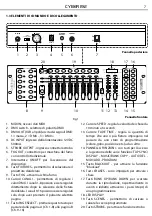 Предварительный просмотр 7 страницы ProLights CYBER192 User Manual