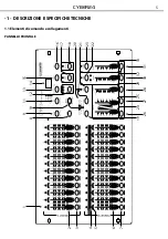 Preview for 5 page of ProLights Cyber24 User Manual