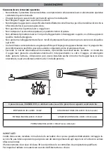 Preview for 5 page of ProLights Diamond 193 User Manual