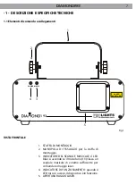 Preview for 7 page of ProLights Diamond 193 User Manual