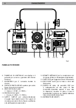 Preview for 8 page of ProLights Diamond 193 User Manual