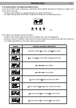 Предварительный просмотр 13 страницы ProLights Diamond142L User Manual