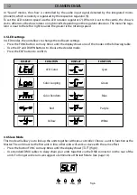 Предварительный просмотр 32 страницы ProLights Diamond142L User Manual