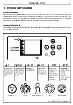 Предварительный просмотр 11 страницы ProLights Diamond19 User Manual