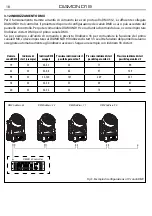 Preview for 18 page of ProLights Diamond19 User Manual