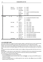 Preview for 44 page of ProLights Diamond19 User Manual