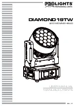 ProLights DIAMOND19TW User Manual preview