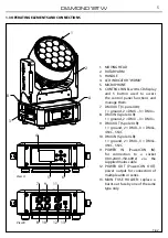 Предварительный просмотр 7 страницы ProLights DIAMOND19TW User Manual