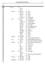 Предварительный просмотр 11 страницы ProLights DIAMOND19TW User Manual