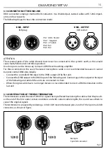 Предварительный просмотр 17 страницы ProLights DIAMOND19TW User Manual