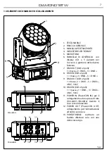 Предварительный просмотр 33 страницы ProLights DIAMOND19TW User Manual