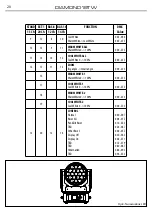 Предварительный просмотр 46 страницы ProLights DIAMOND19TW User Manual