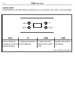 Предварительный просмотр 30 страницы ProLights DIGIBAR160 User Manual