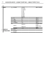 Preview for 12 page of ProLights DIGIDRIVERIP User Manual