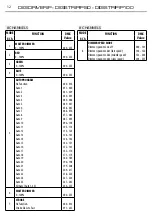 Preview for 14 page of ProLights DIGIDRIVERIP User Manual