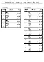 Preview for 16 page of ProLights DIGIDRIVERIP User Manual