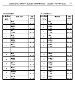 Preview for 17 page of ProLights DIGIDRIVERIP User Manual