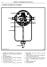 Preview for 8 page of ProLights DISPLAYCOBTRWDWW User Manual