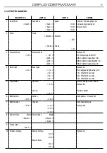 Preview for 11 page of ProLights DISPLAYCOBTRWDWW User Manual