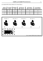 Preview for 29 page of ProLights DISPLAYCOBTRWDWW User Manual