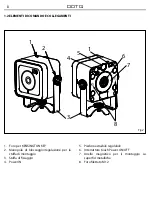 Предварительный просмотр 8 страницы ProLights DOTQ User Manual