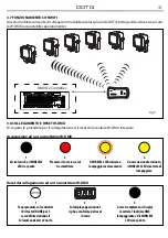 Предварительный просмотр 13 страницы ProLights DOTQ User Manual