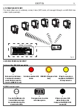 Предварительный просмотр 27 страницы ProLights DOTQ User Manual