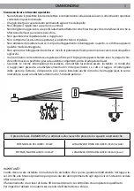 Preview for 5 page of ProLights DTD no. 521-7135 User Manual