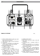 Preview for 8 page of ProLights DTD no. 521-7135 User Manual