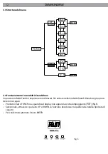 Preview for 12 page of ProLights DTD no. 521-7135 User Manual