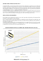 Preview for 9 page of ProLights Eclcyc050 User Manual