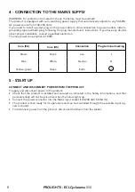 Preview for 10 page of ProLights Eclcyc050 User Manual