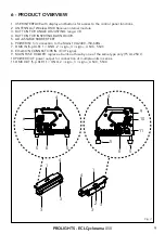 Preview for 11 page of ProLights Eclcyc050 User Manual