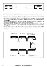 Preview for 14 page of ProLights Eclcyc050 User Manual