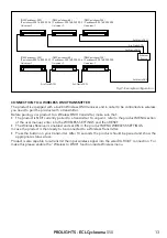 Preview for 15 page of ProLights Eclcyc050 User Manual