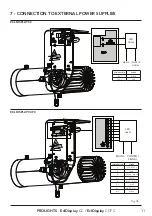 Предварительный просмотр 13 страницы ProLights EclDisplay CC User Manual