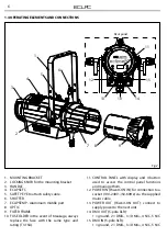 Предварительный просмотр 8 страницы ProLights ECLFC User Manual