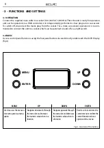 Preview for 10 page of ProLights ECLFC User Manual