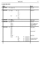 Preview for 11 page of ProLights ECLFC User Manual