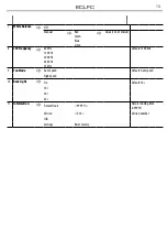 Preview for 37 page of ProLights ECLFC User Manual